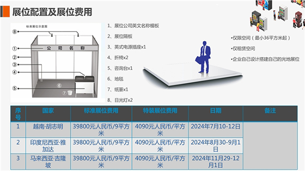 2024新澳门原料免费大全,创新计划设计_特别款64.13