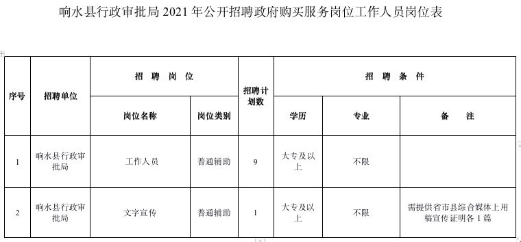 2024年12月 第655页