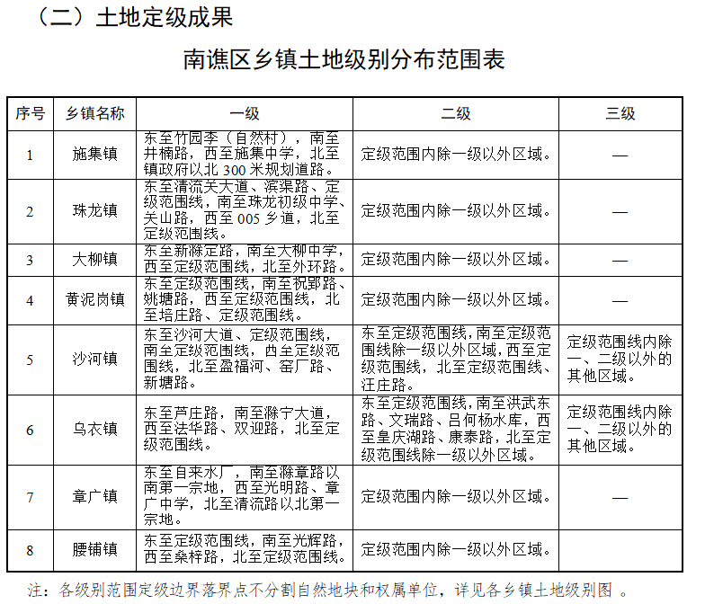 2024年12月 第654页