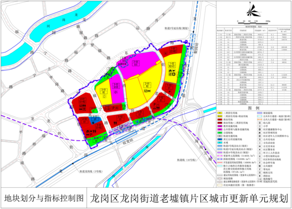 新田堡村委会最新项目启动，乡村振兴新篇章