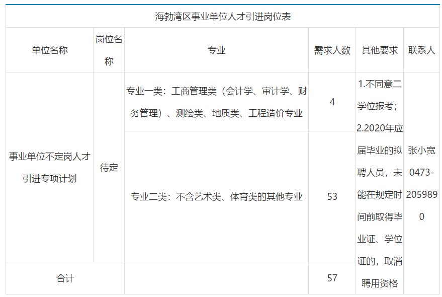 2024年12月 第455页