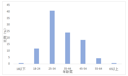 五粮村交通状况全面升级，村民出行更便捷——最新交通新闻