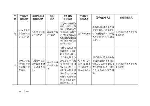 桐城市统计局未来发展规划展望