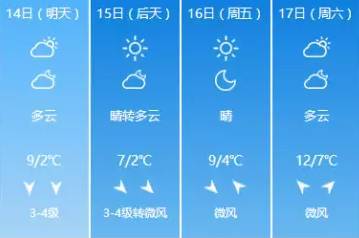 那尼头村委会天气预报更新通知