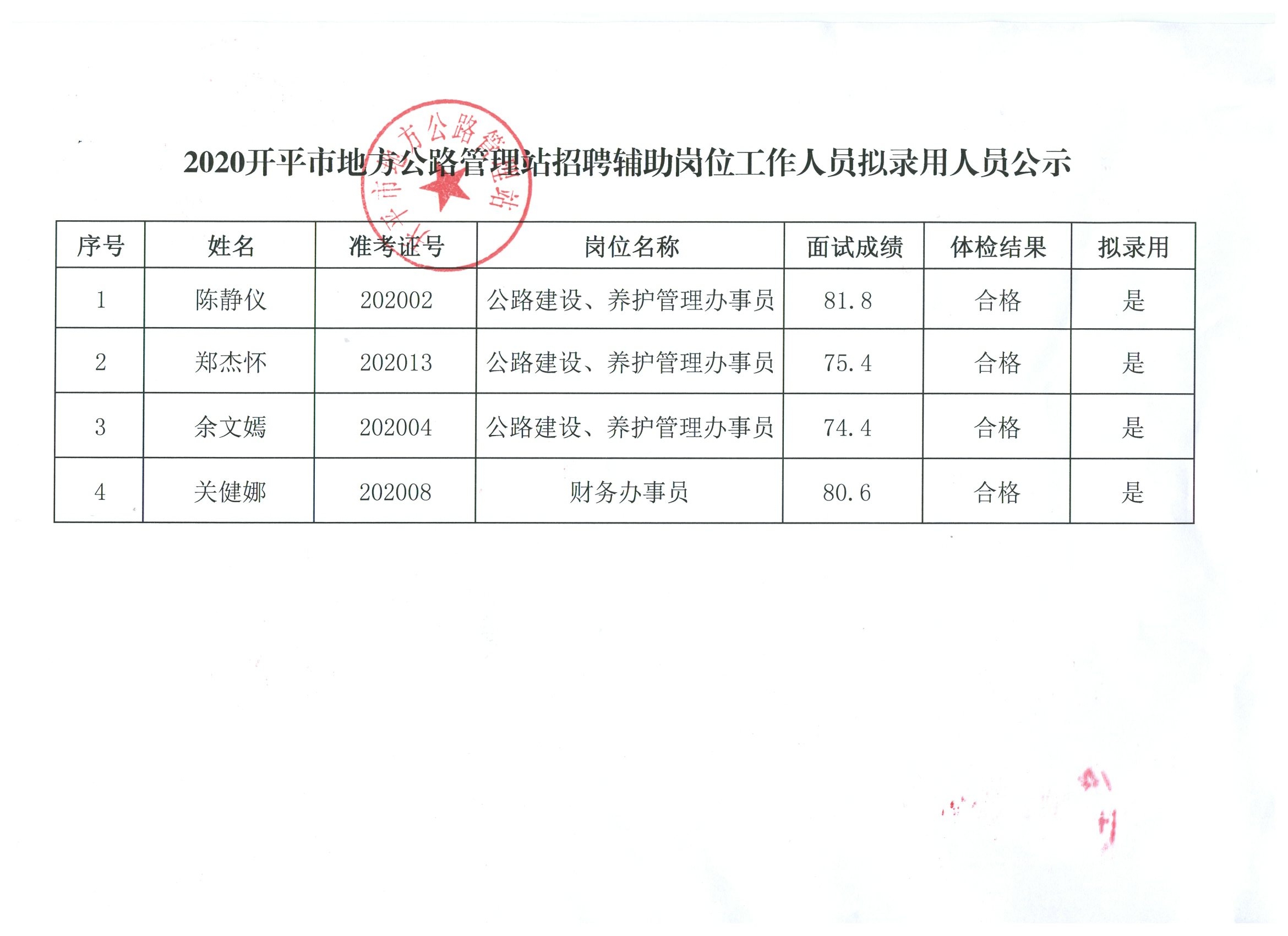 元阳县公路运输管理事业单位最新项目概览与进展