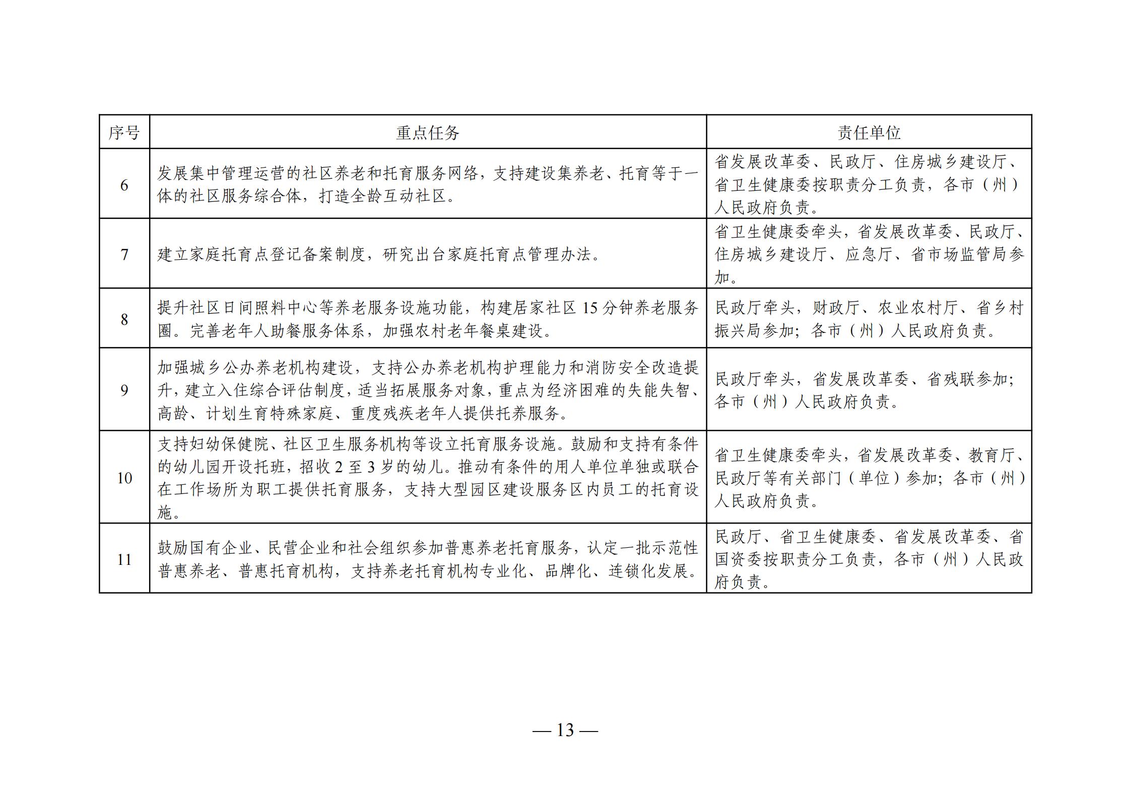 2025年1月15日 第6页