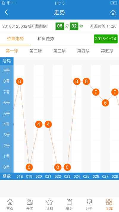 第1297页