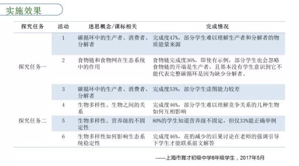 新奥门资料免费大全资料的,结构化评估推进_特供版32.370