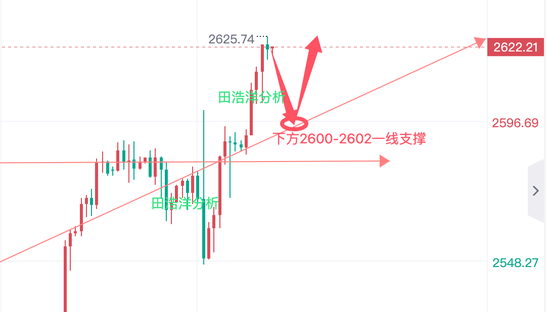 联系我们 第208页