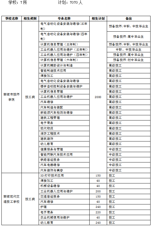 新奥天天免费资料公开,精细方案实施_Z55.526