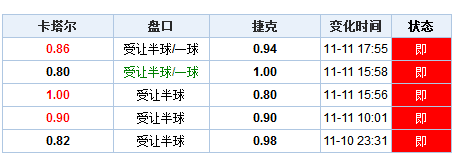 要哭↘别坚持 第3页