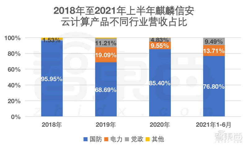 联系我们 第196页