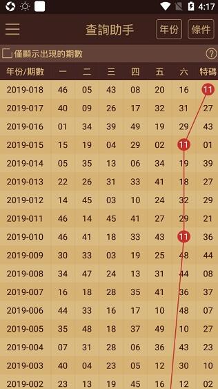 新澳门内部资料精准大全82,权威数据解释定义_扩展版75.853