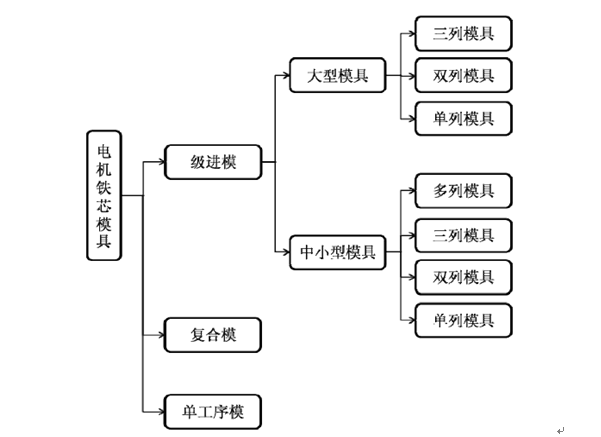 2024年11月8日 第49页