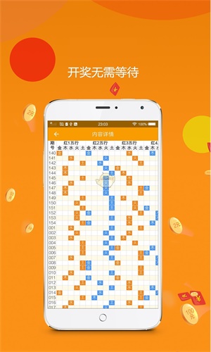 澳门一肖一码精准100王中王,安全策略评估方案_Gold34.573