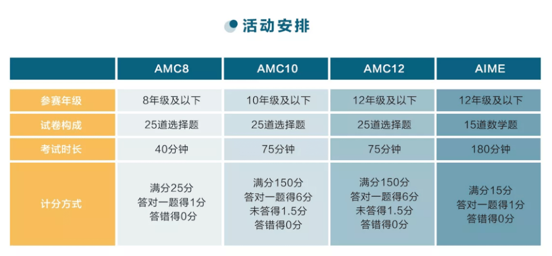 产品中心 第185页