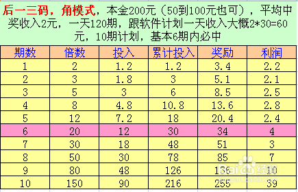 联系我们 第178页