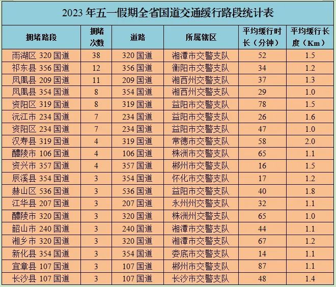 联系我们 第166页