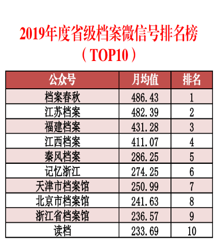 新澳资料免费长期公开,科技评估解析说明_tool26.82