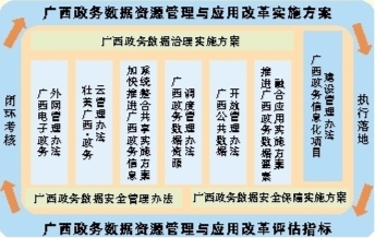 管家婆一码一肖100中奖,深入执行方案数据_复古款21.665