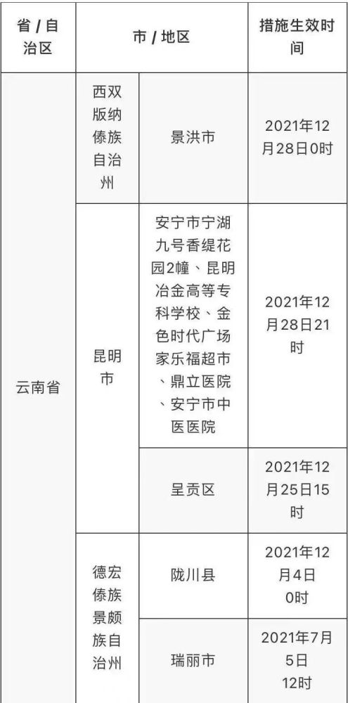 7777788888新澳门正版,专业分析解析说明_Android256.184