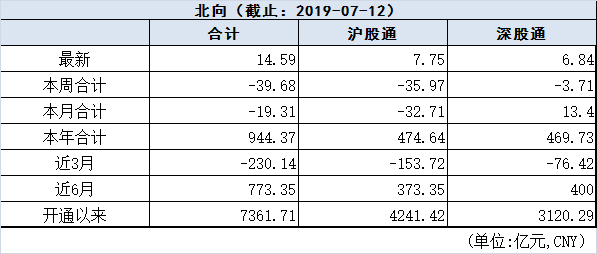 2024新澳历史开奖记录今天查询,实践性计划推进_tShop62.701