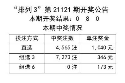 2024新澳开奖记录,实地策略计划验证_Galaxy43.986