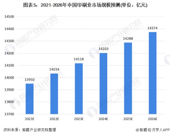 关于我们 第150页