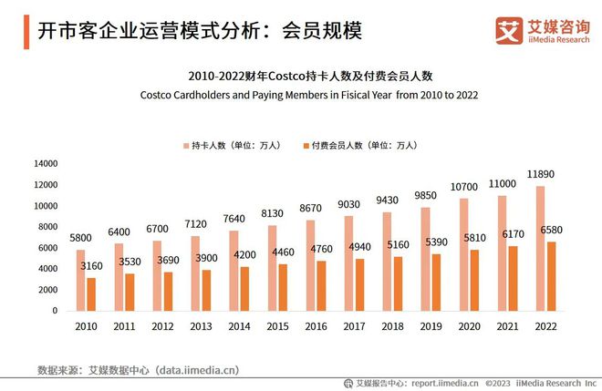 工程案例 第136页