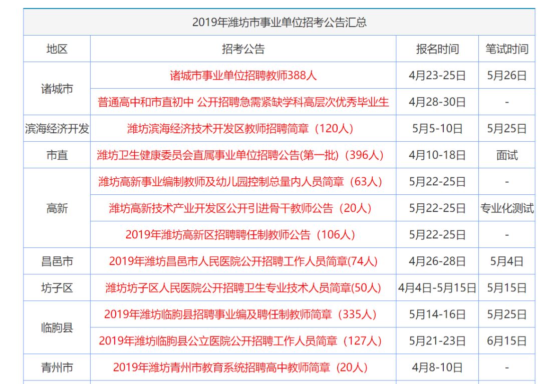 香港免费公开资料大全,实地考察数据应用_FHD版48.90