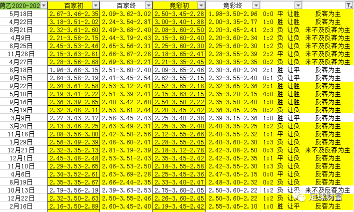 澳门开奖结果+开奖记录表生肖,可靠性策略解析_挑战款11.665