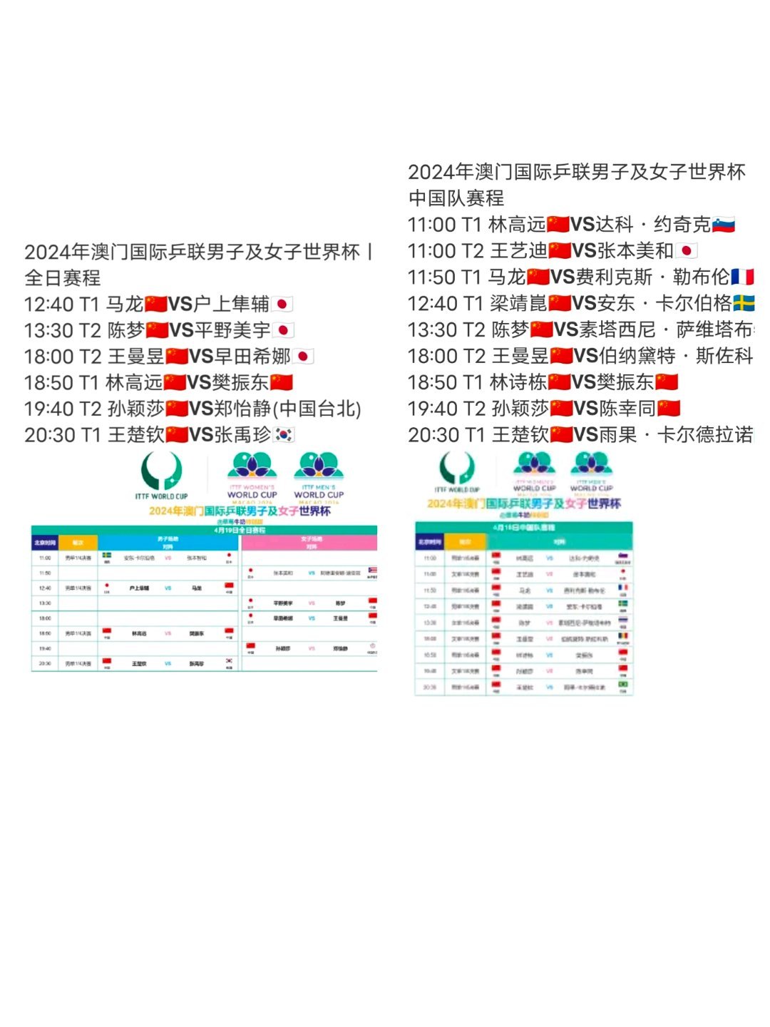 2024年王中王澳门免费大全,全面执行数据方案_Harmony57.777