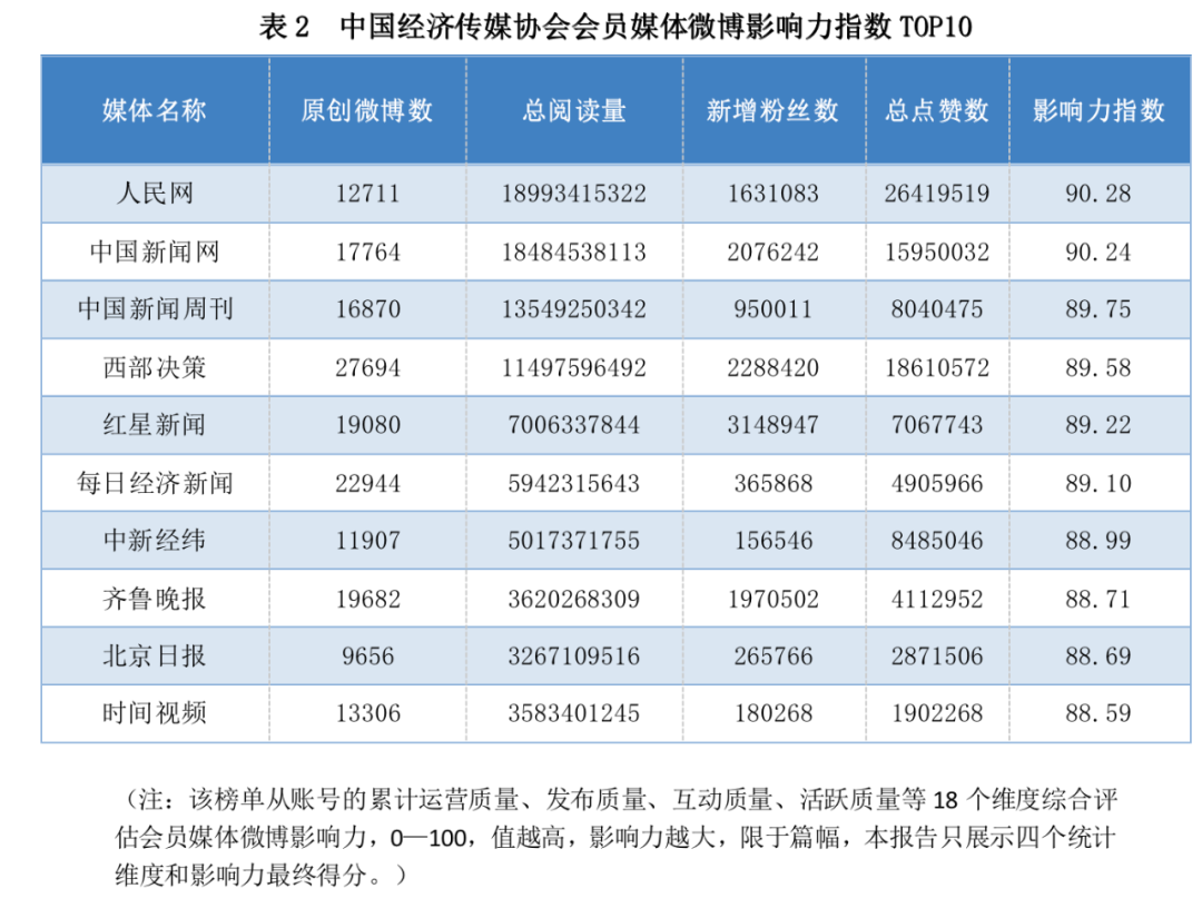 天天彩澳门天天彩今晚开什么,决策资料解释落实_定制版82.765