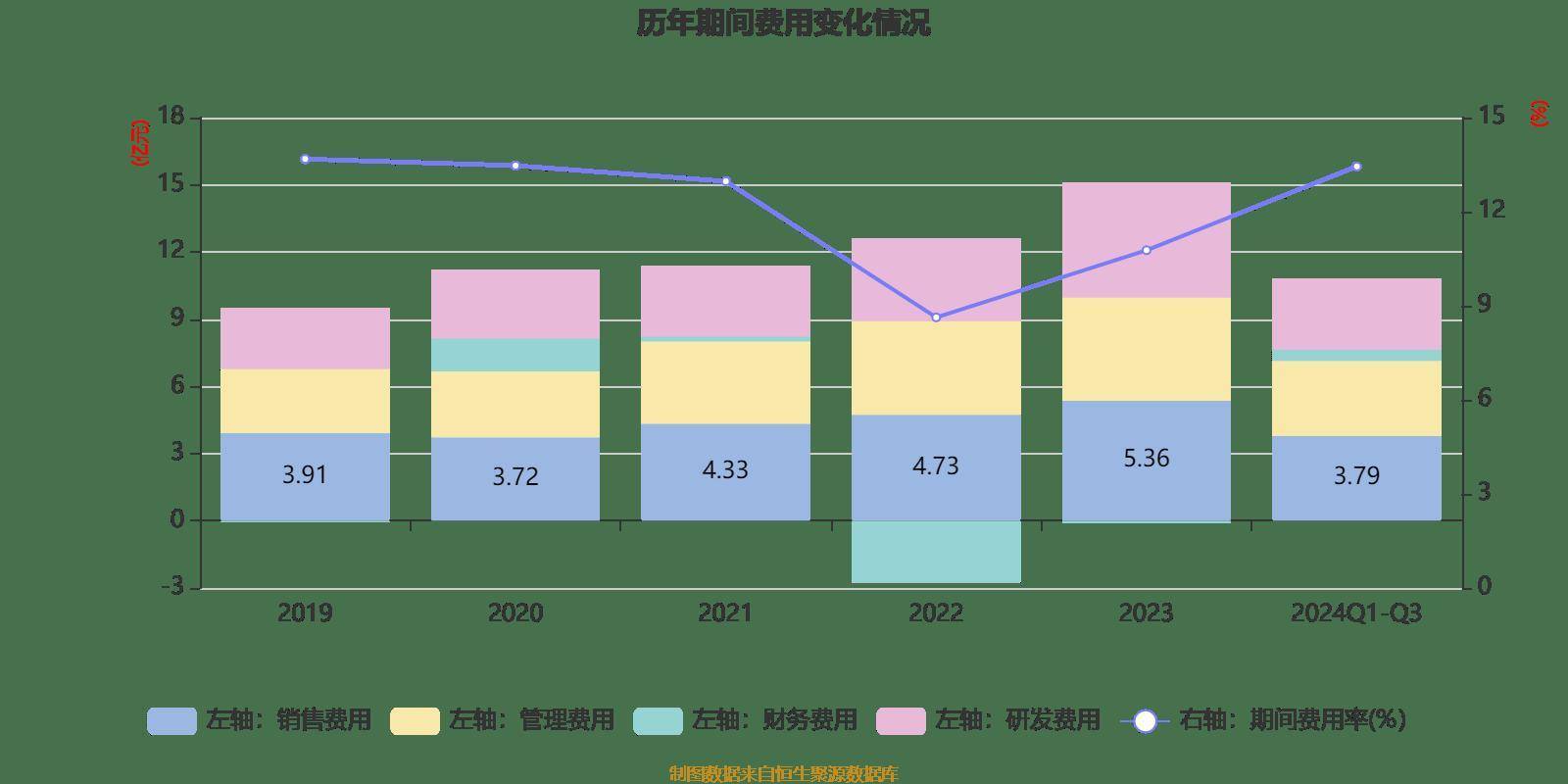 澳彩资料免费提供,整体规划执行讲解_精英版61.99