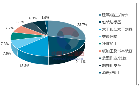 新澳2024正版资料免费公开,深层设计数据策略_影像版1.667