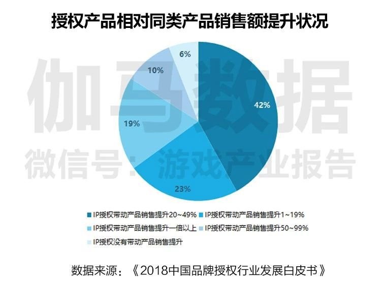 新奥天天精准资料大全,实地数据评估策略_5DM12.189