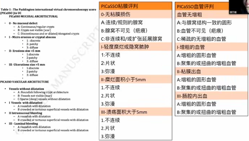 新奥最快最准免费资料,灵活性方案实施评估_Gold52.276