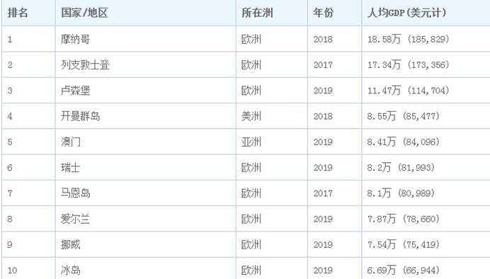 新澳门三中三必中一组,完整机制评估_Plus70.801