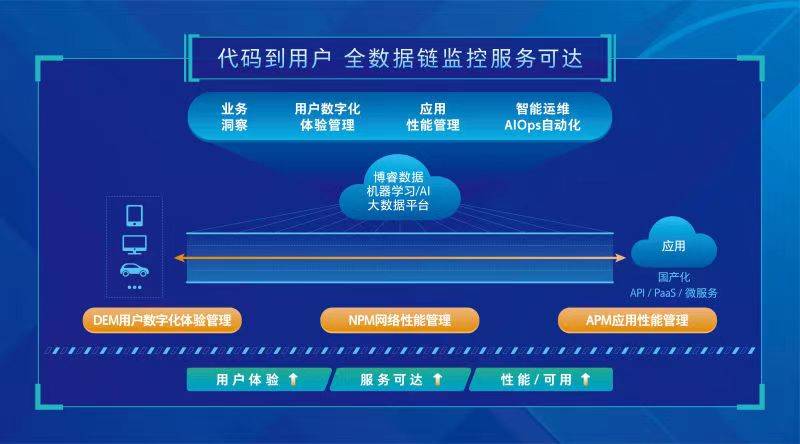 7777788888王中王传真,数据整合策略分析_网页版16.613