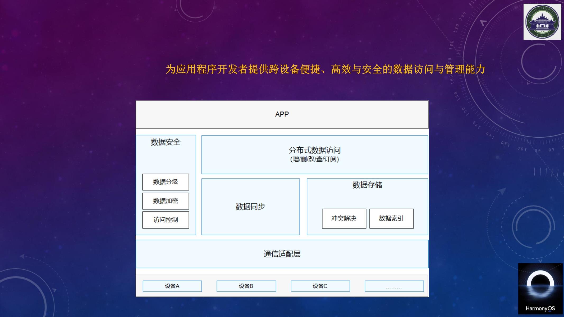 网站首页 第7页