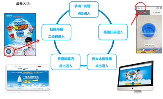 一码一肖100%中用户评价,实地策略评估数据_UHD款20.813