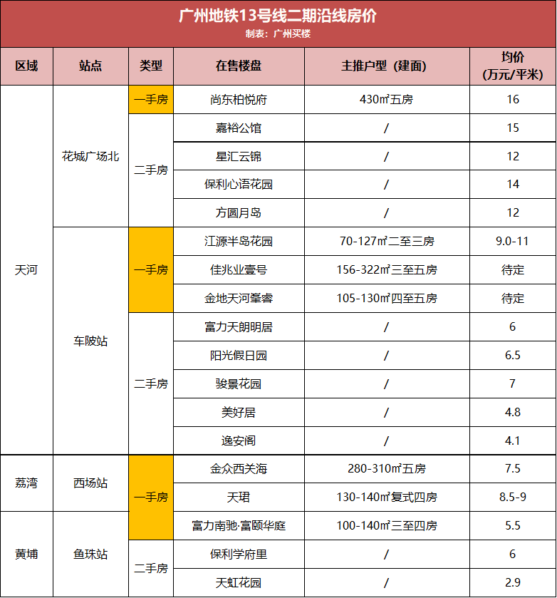 北京通银财富最新消息全面解读与分析