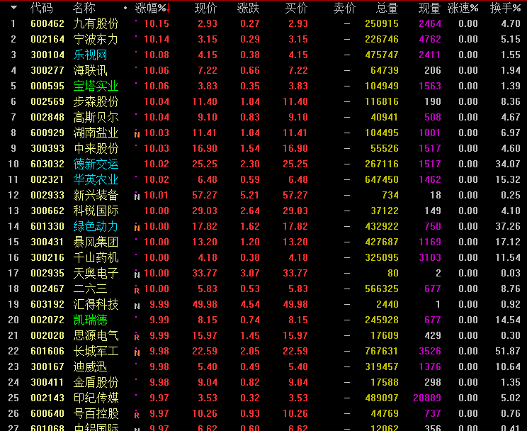 股票000670最新动态与行业深度洞察