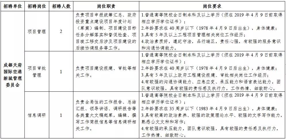 五峰土家族自治县公路维护监理事业单位发展规划展望